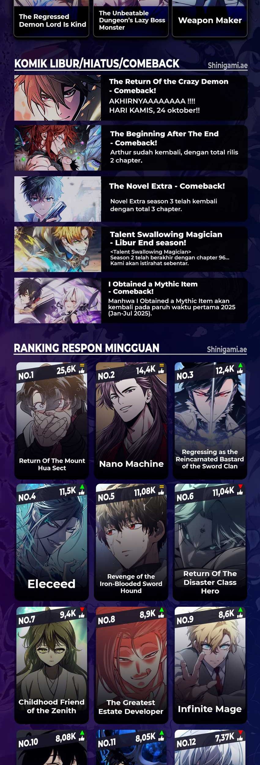 Magic Emperor Chapter 613 Gambar 33