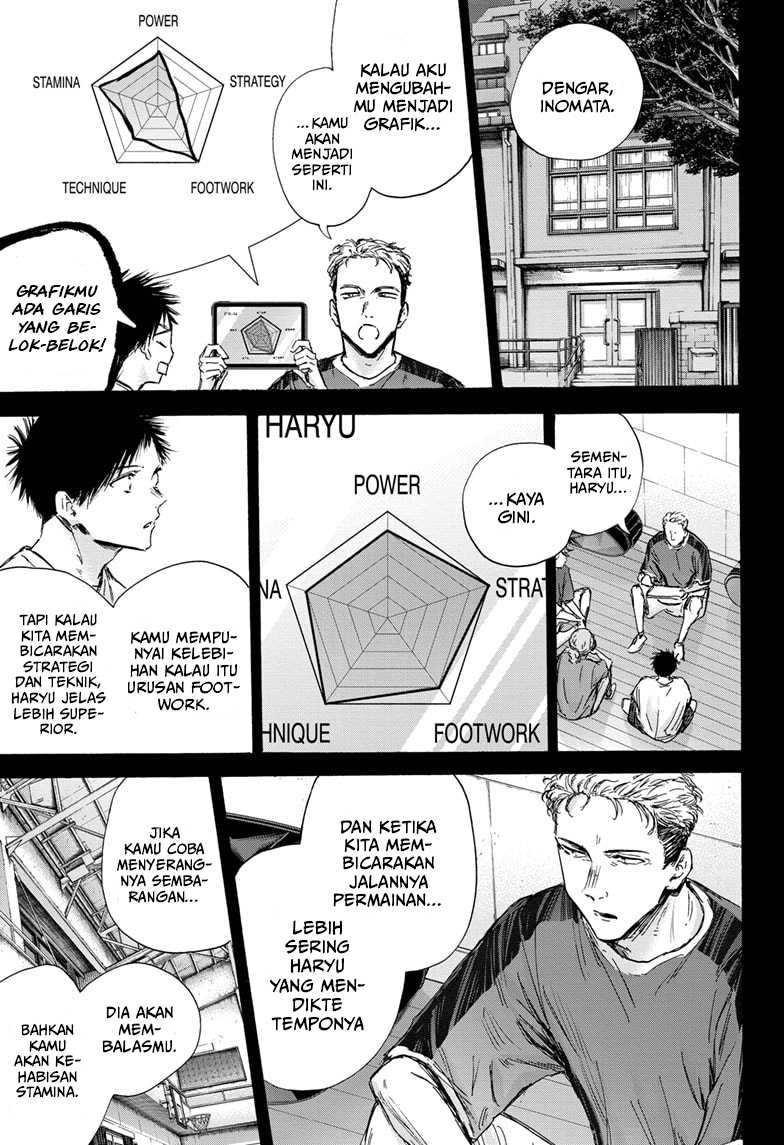 Ao no Hako Chapter 139 Gambar 4