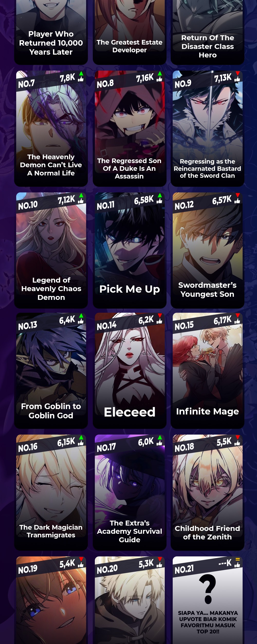 The Regressed Son Of A Duke Is An Assassin Chapter 47 Gambar 74