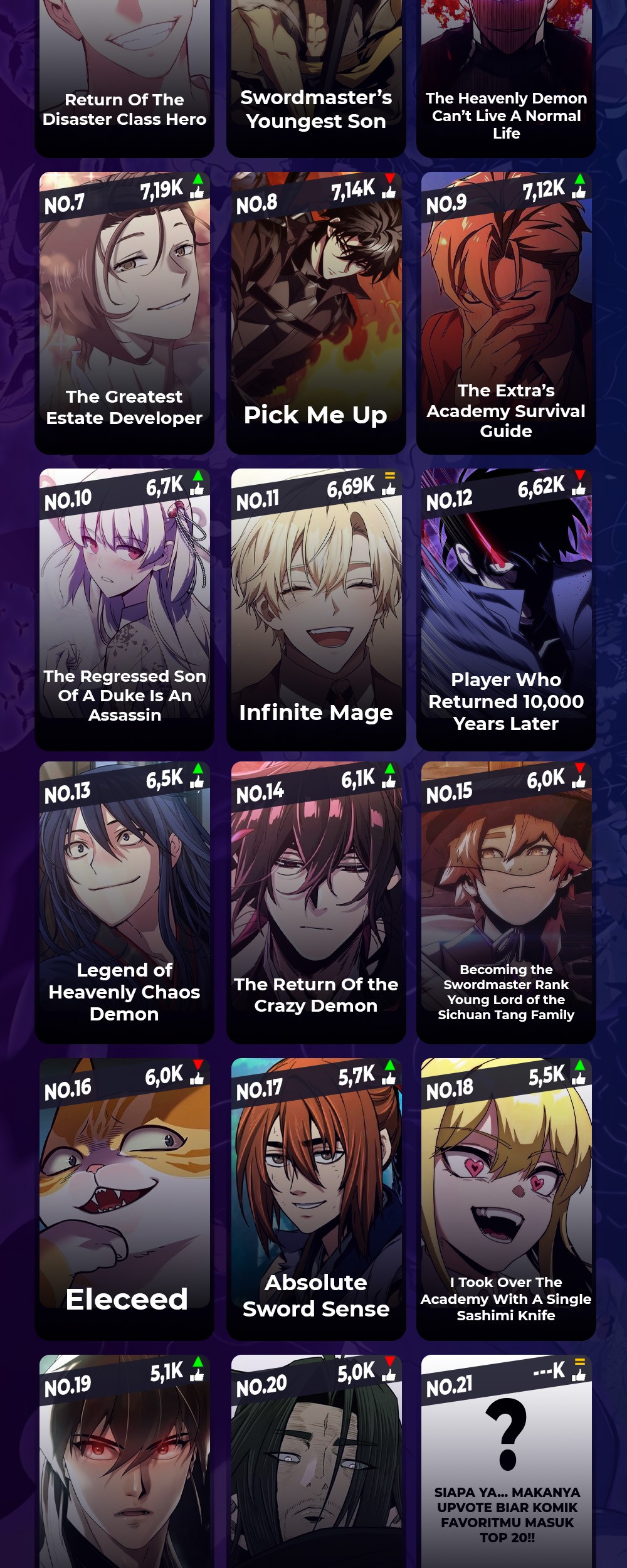 The Villain Of Destiny Chapter 205 Gambar 42