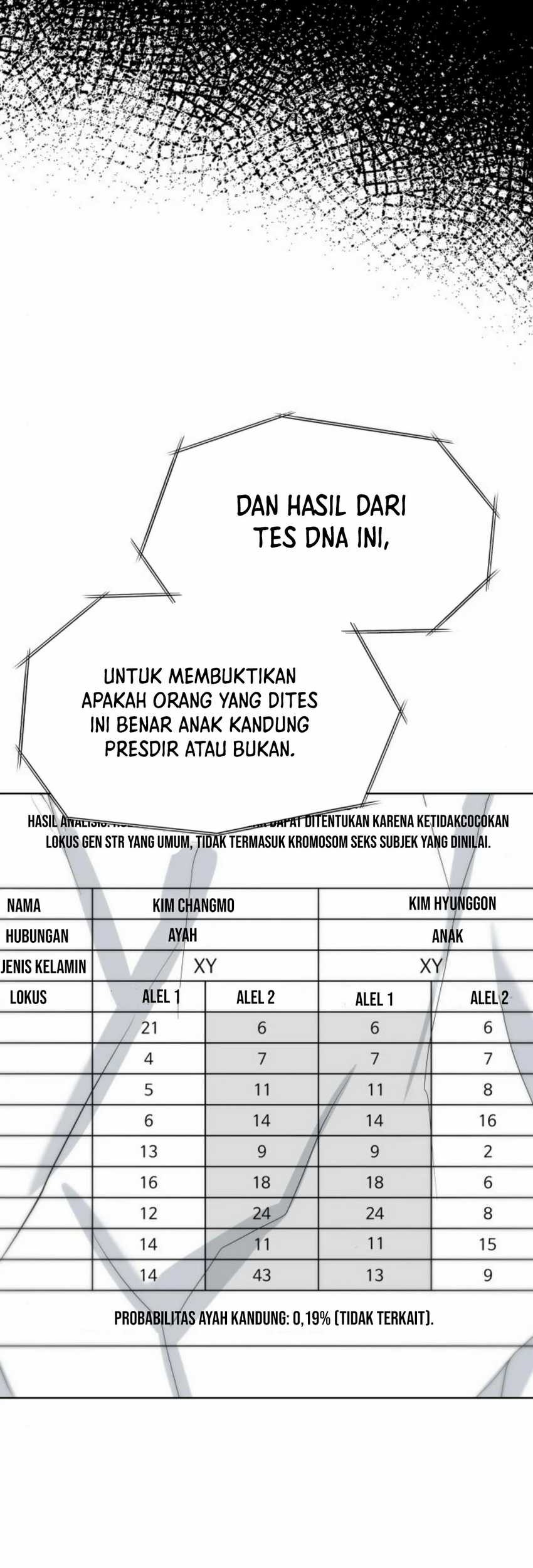 Becoming a Legendary Ace Employee Chapter 64 Gambar 12