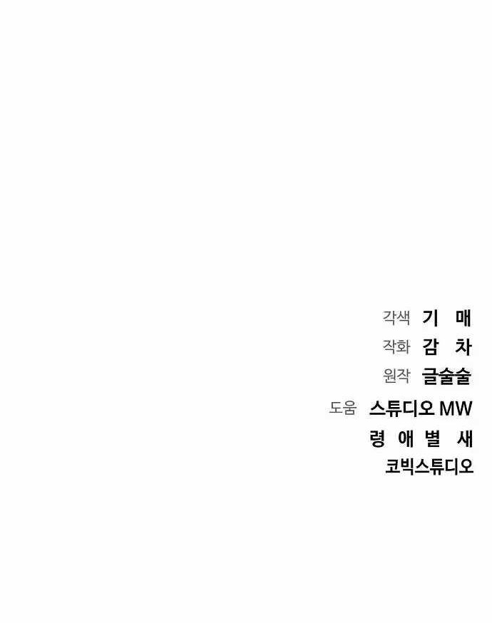 Genius Actor’s Aura Chapter 66 Gambar 79