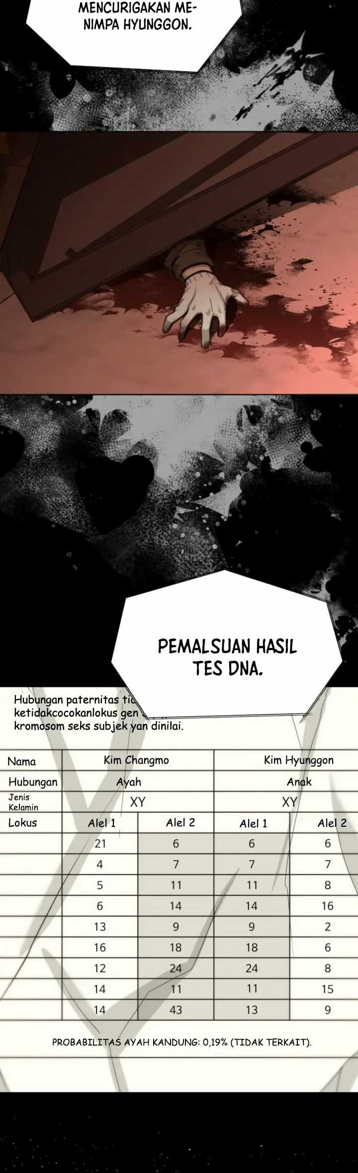 Becoming a Legendary Ace Employee Chapter 67 Gambar 19
