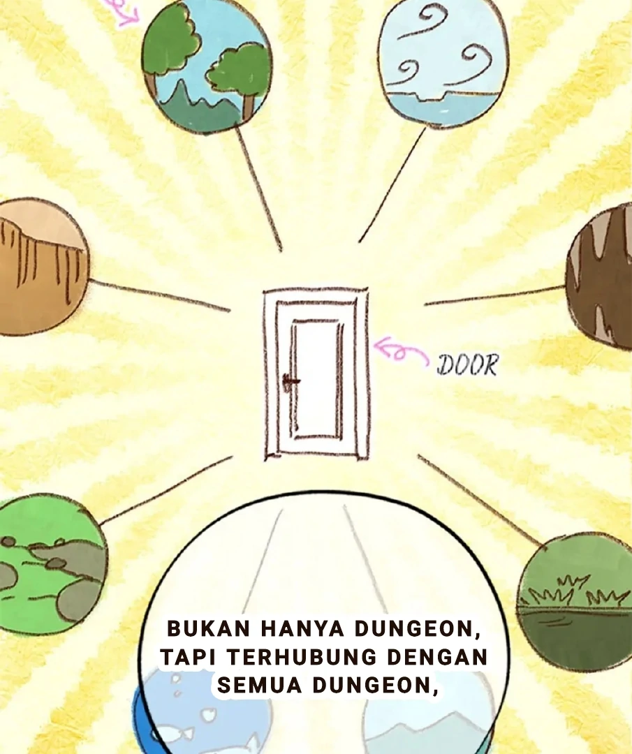 The Housekeeper of the Dungeon Chapter 10 Gambar 26