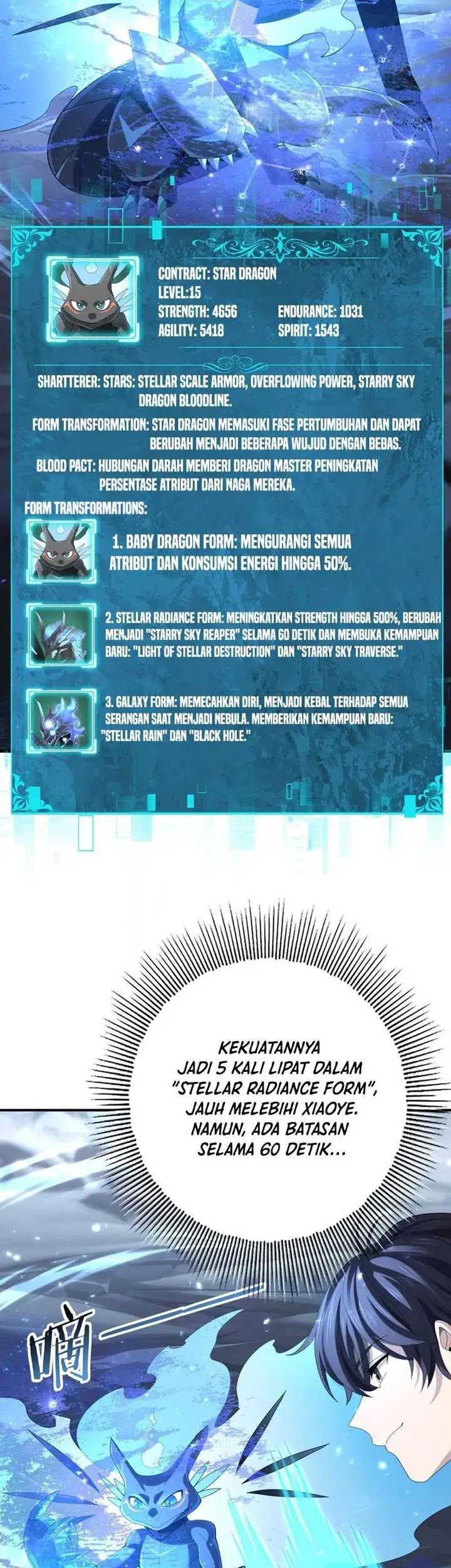 The Apex of Dragon Mastery Chapter 75 Gambar 4