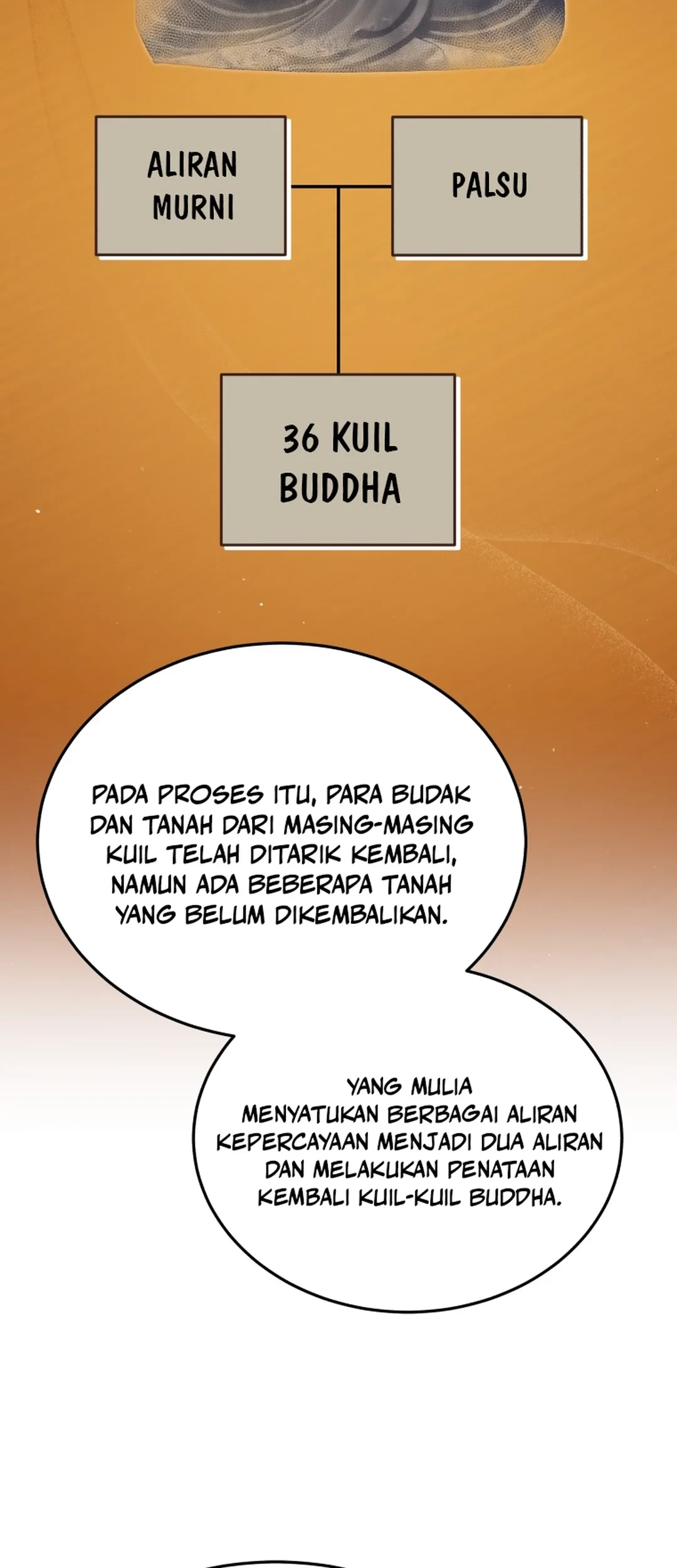 Black Corporation: Joseon Chapter 84 Gambar 17