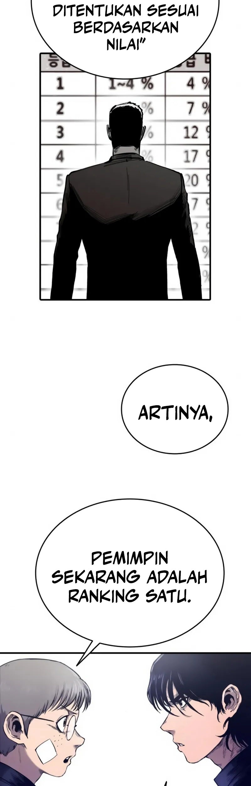High Class Chapter 02 Gambar 28