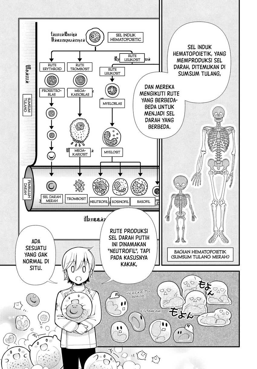 Isekai Yakkyoku Chapter 55 Gambar 35