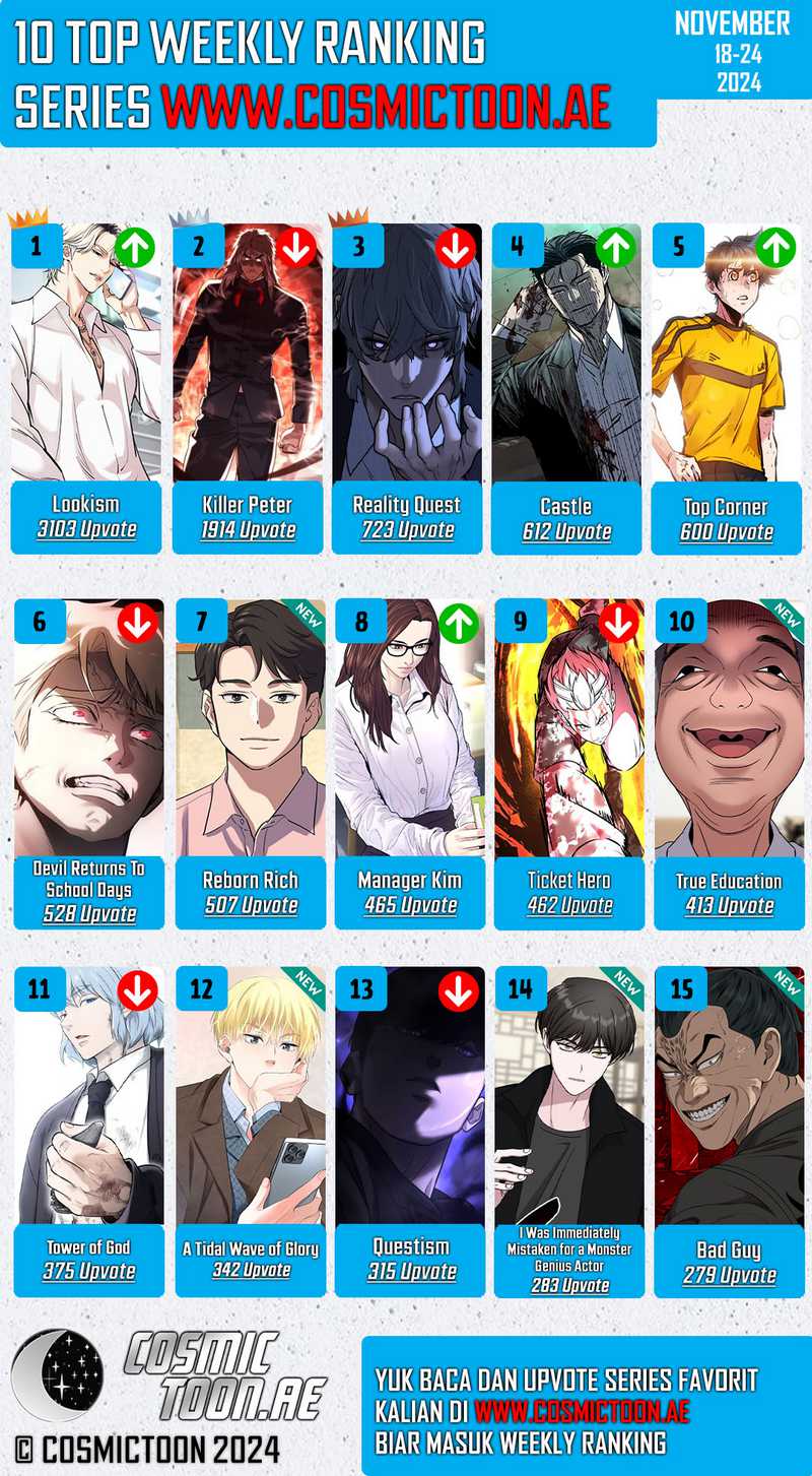 A Bad Person Chapter 231 Gambar 66