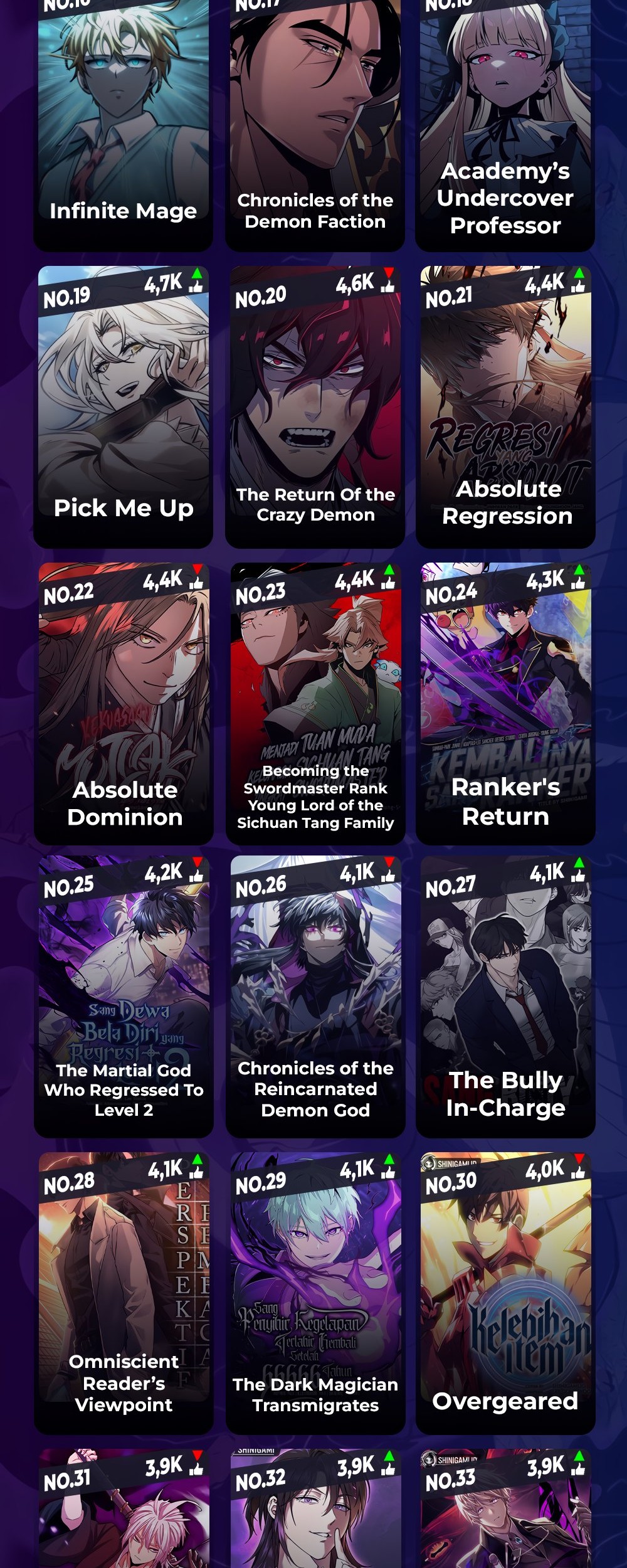 The Hero Returns Chapter 107 Gambar 73