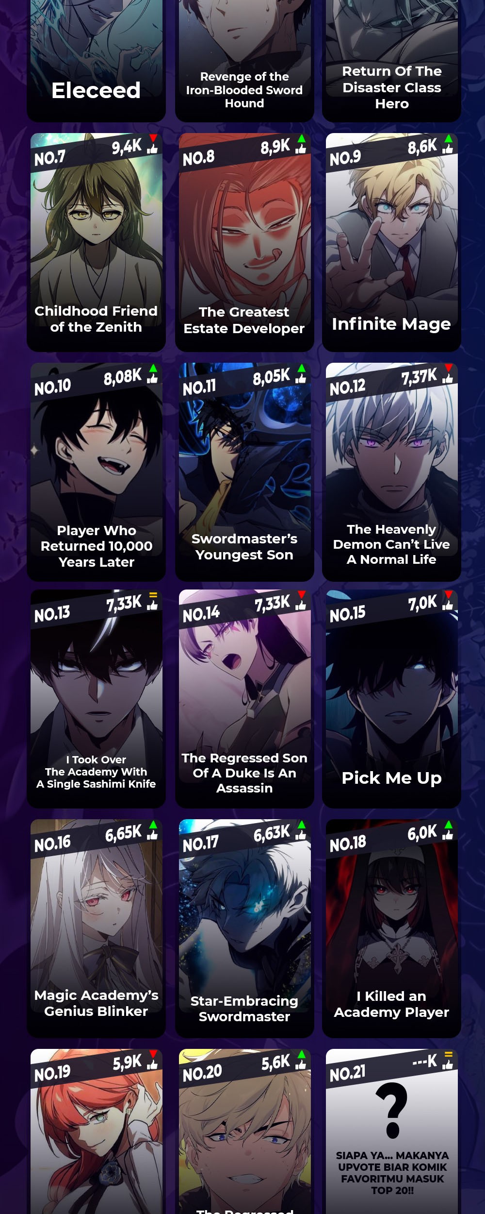 The Hero Returns Chapter 97 Gambar 88
