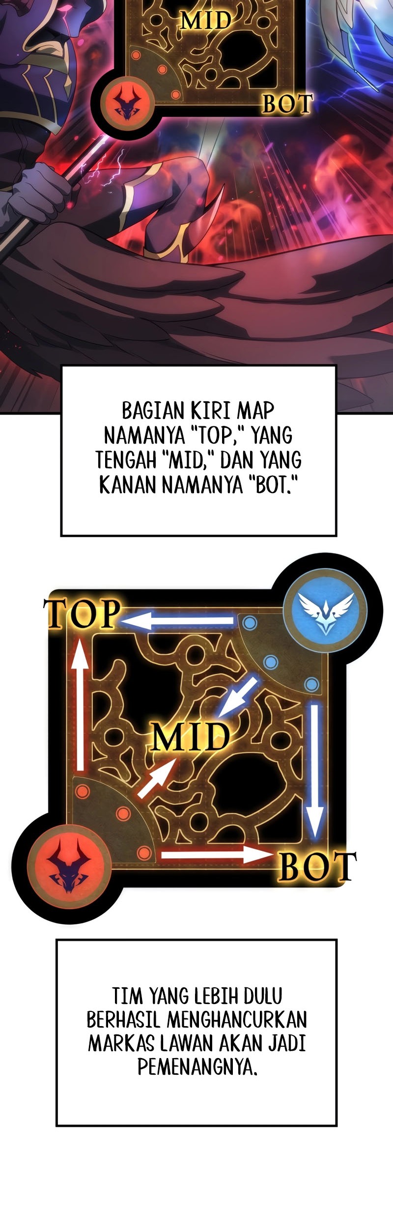 Martial God Regressed to Level 2 Chapter 56 Gambar 35