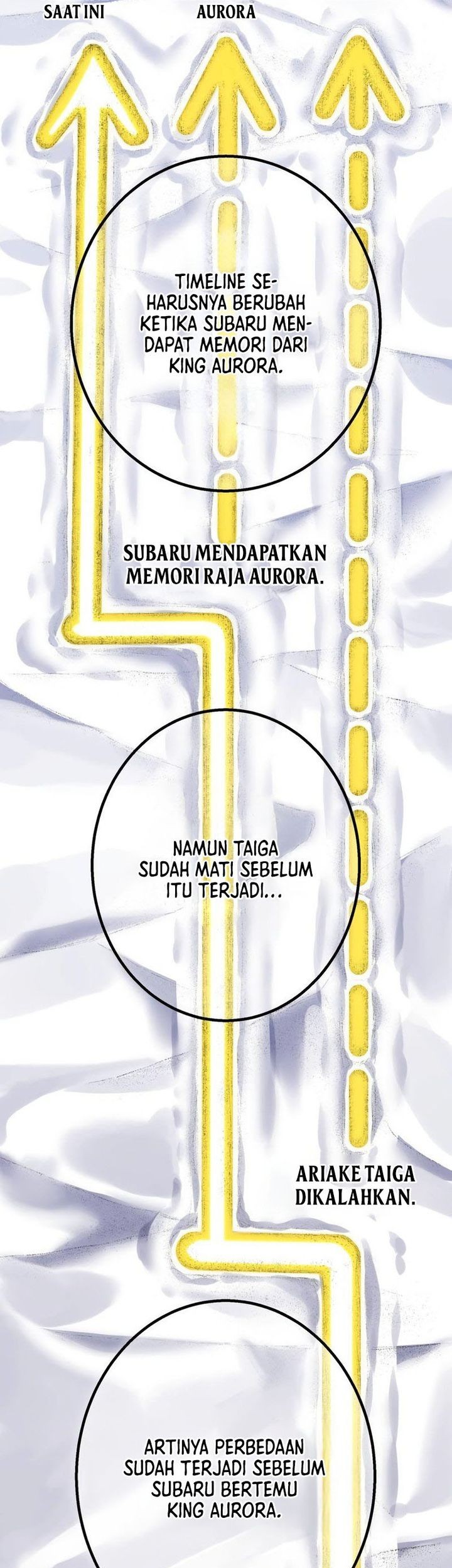 Savior of Divine Blood ~Draw Out 0.00000001% to Become the Strongest~ Chapter 75 Gambar 54