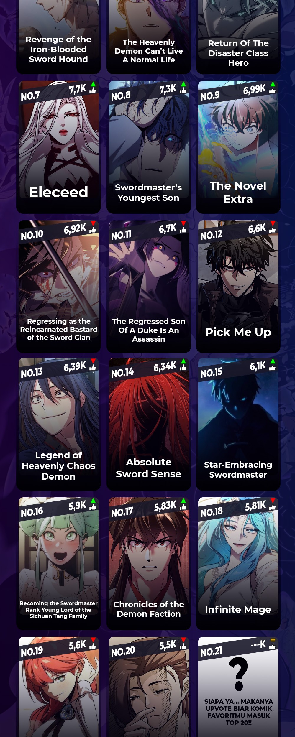 Revenge of the Iron-Blooded Sword Hound Chapter 86 Gambar 81