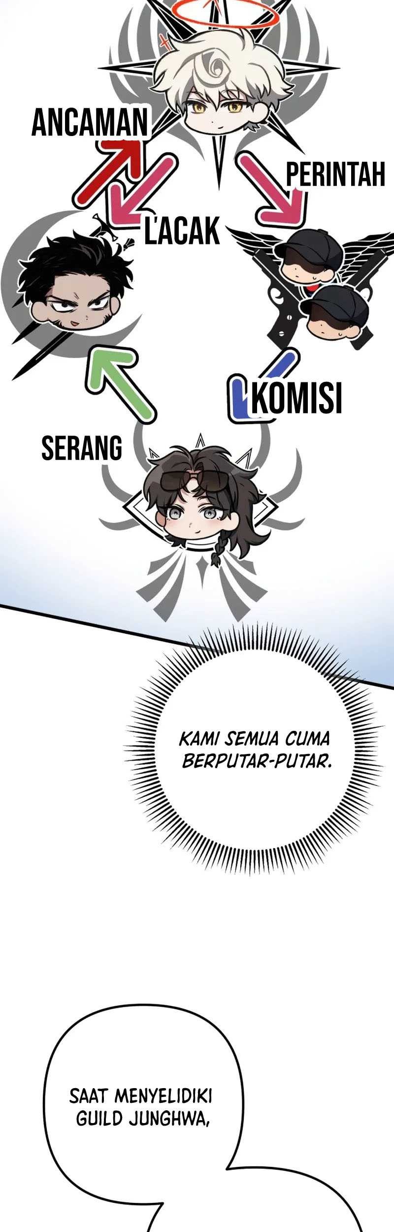 The Genius Assassin Who Takes it All Chapter 70 Gambar 51