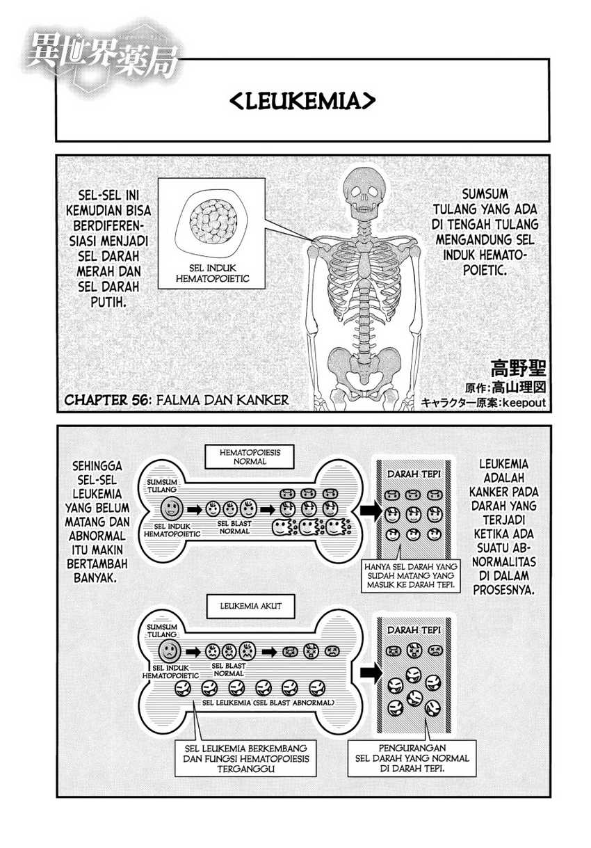 Baca Komik Isekai Yakkyoku Chapter 56 Gambar 1