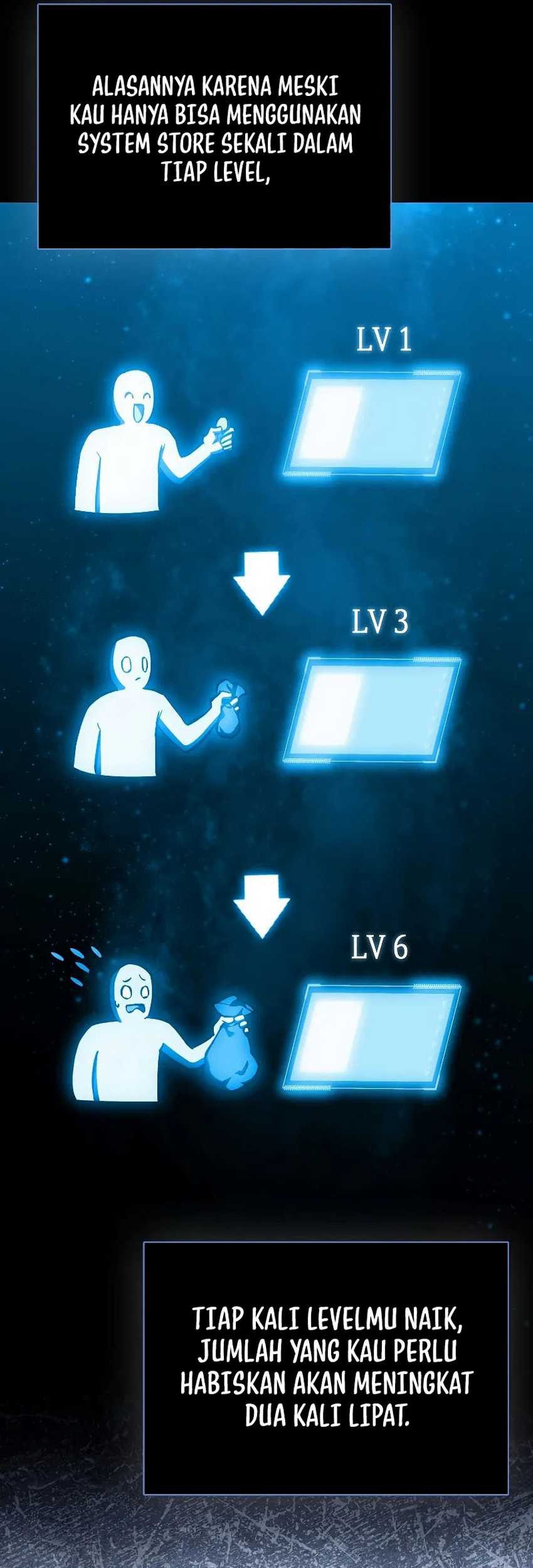 The Villain Wants To Live Chapter 13 Gambar 40