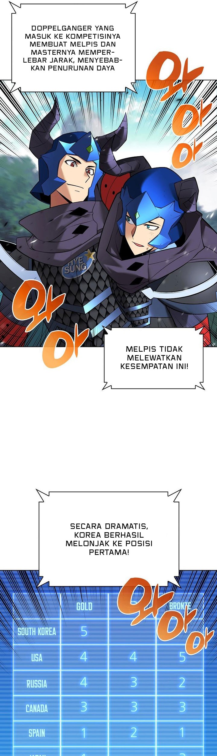 Overgeared New Chapter 222 Gambar 96