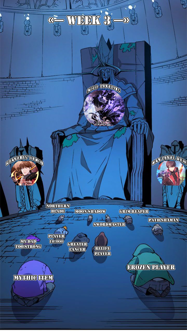 Overgeared New Chapter 165 Gambar 115