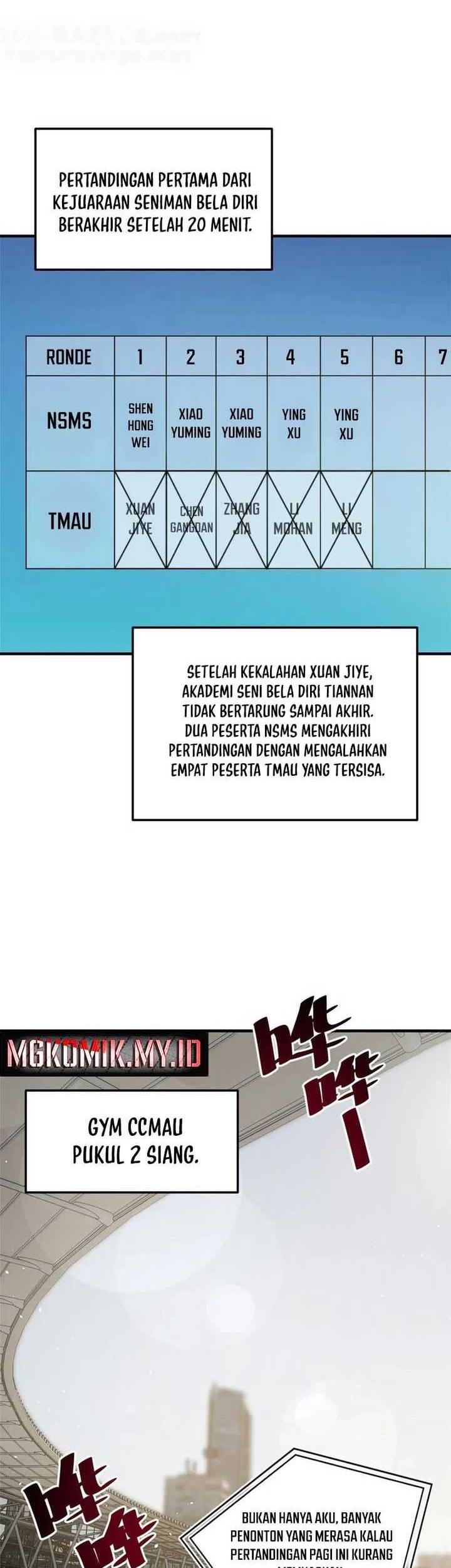 Baca Manhua Global Gao Wu Chapter 221 Gambar 2