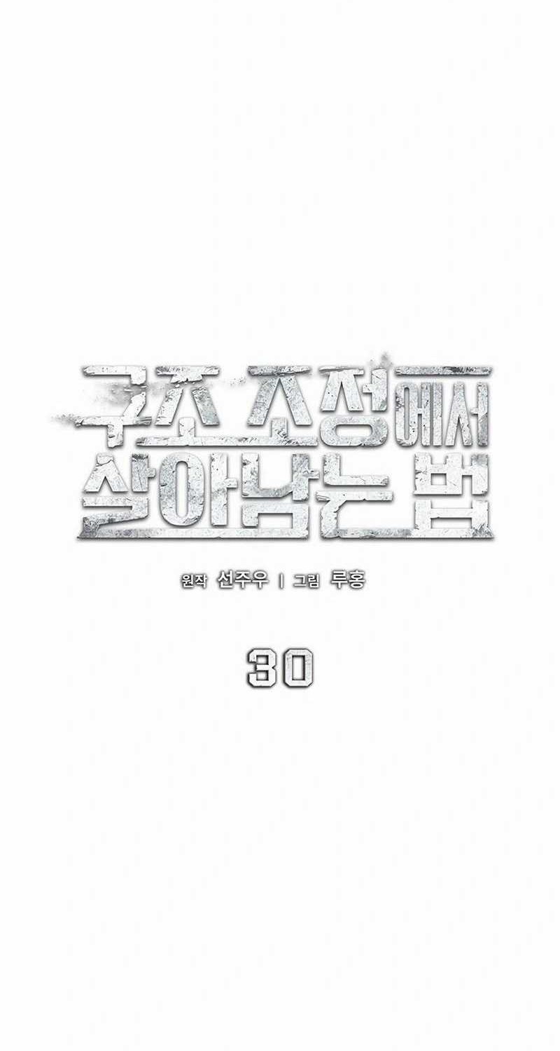 How to Survive Restructuring Chapter 30 Gambar 30