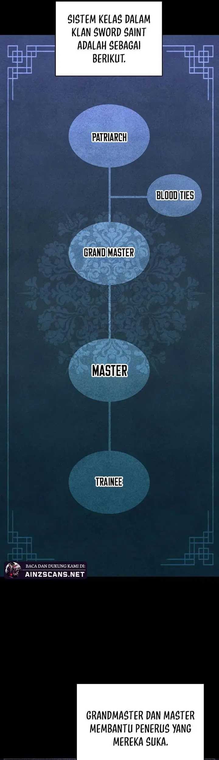 I Became the Successor of the Martial God Chapter 10 Gambar 26