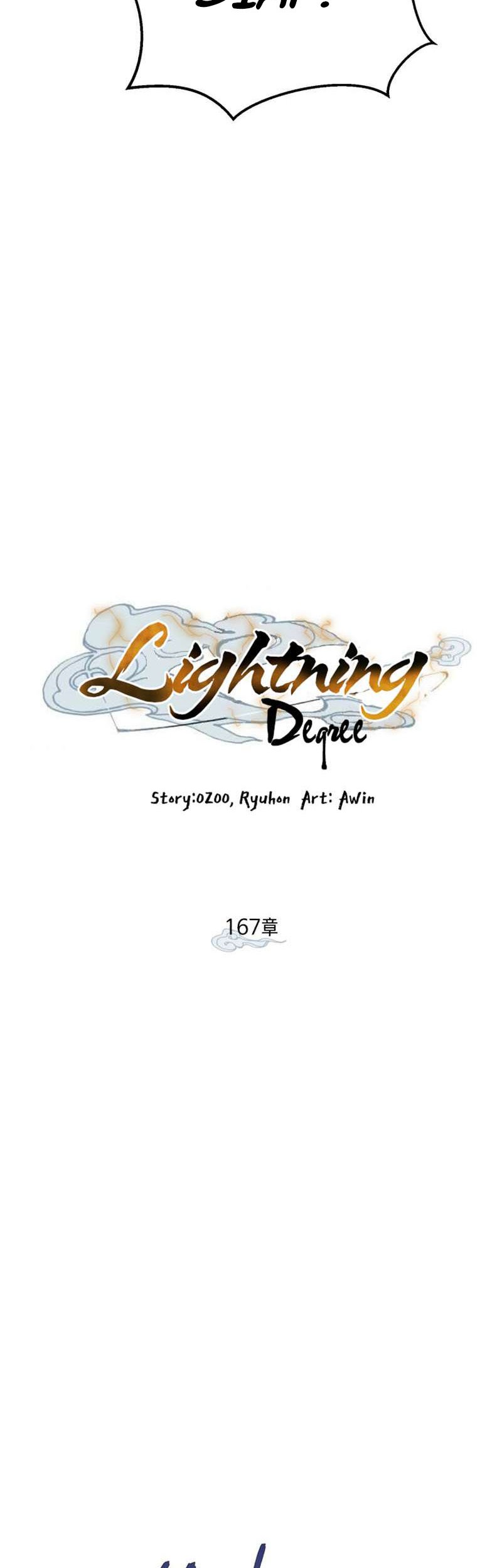 lightning expert Chapter 167 Gambar 5