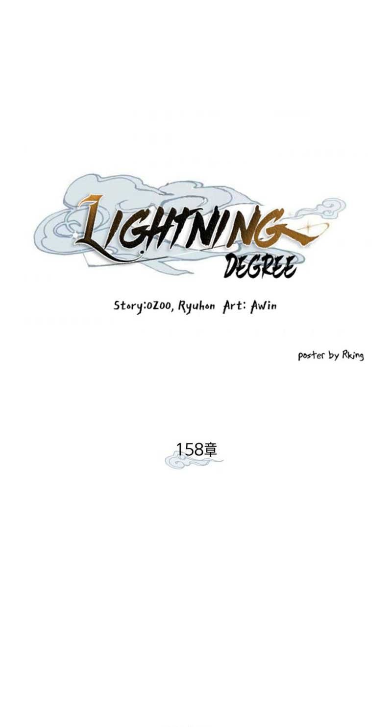 lightning expert Chapter 158 Gambar 6