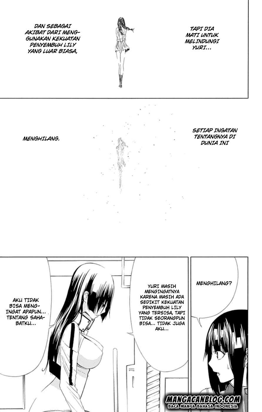 Gamma Chapter 18.2. Gambar 7