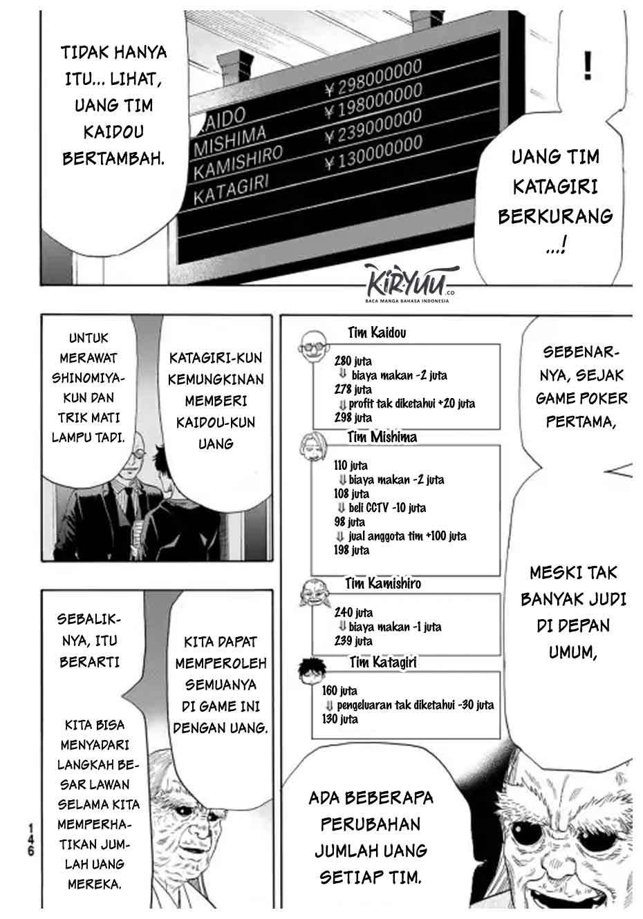 Tomodachi Game Chapter 55 Gambar 13