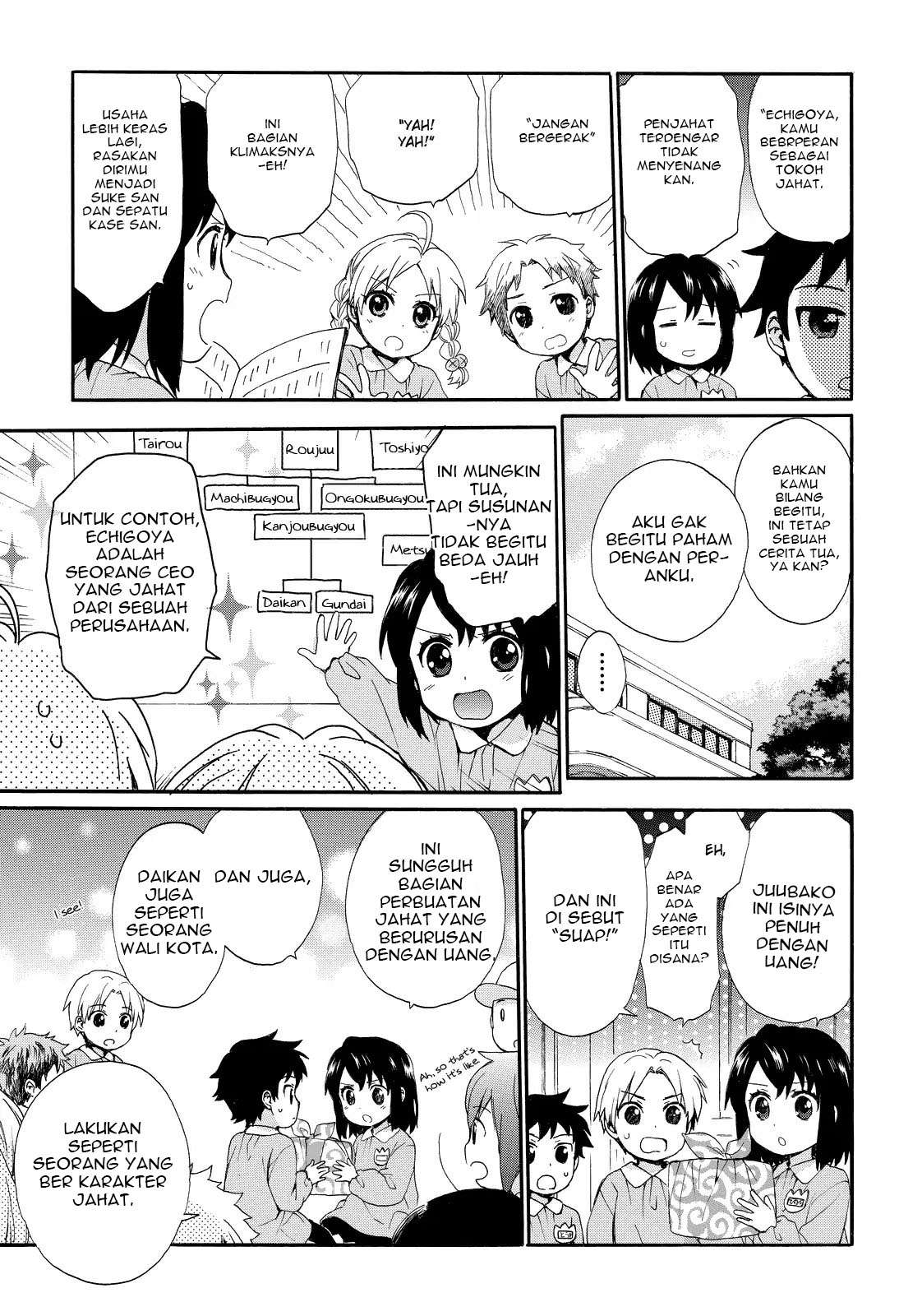 Roujoteki Shoujo Hinata-chan Chapter 14 Gambar 8