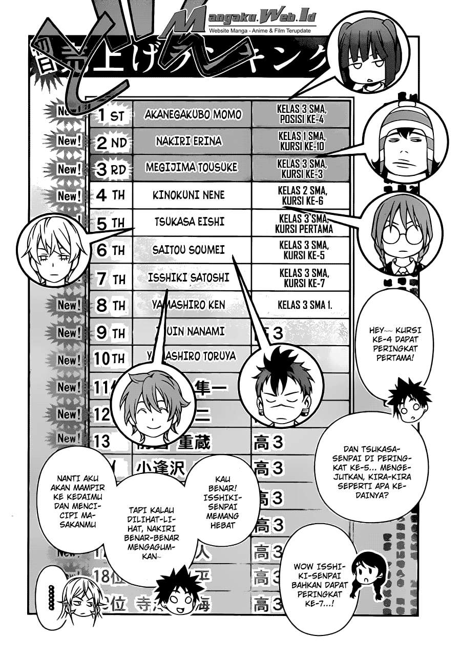 Shokugeki no Souma Chapter 126 Gambar 11