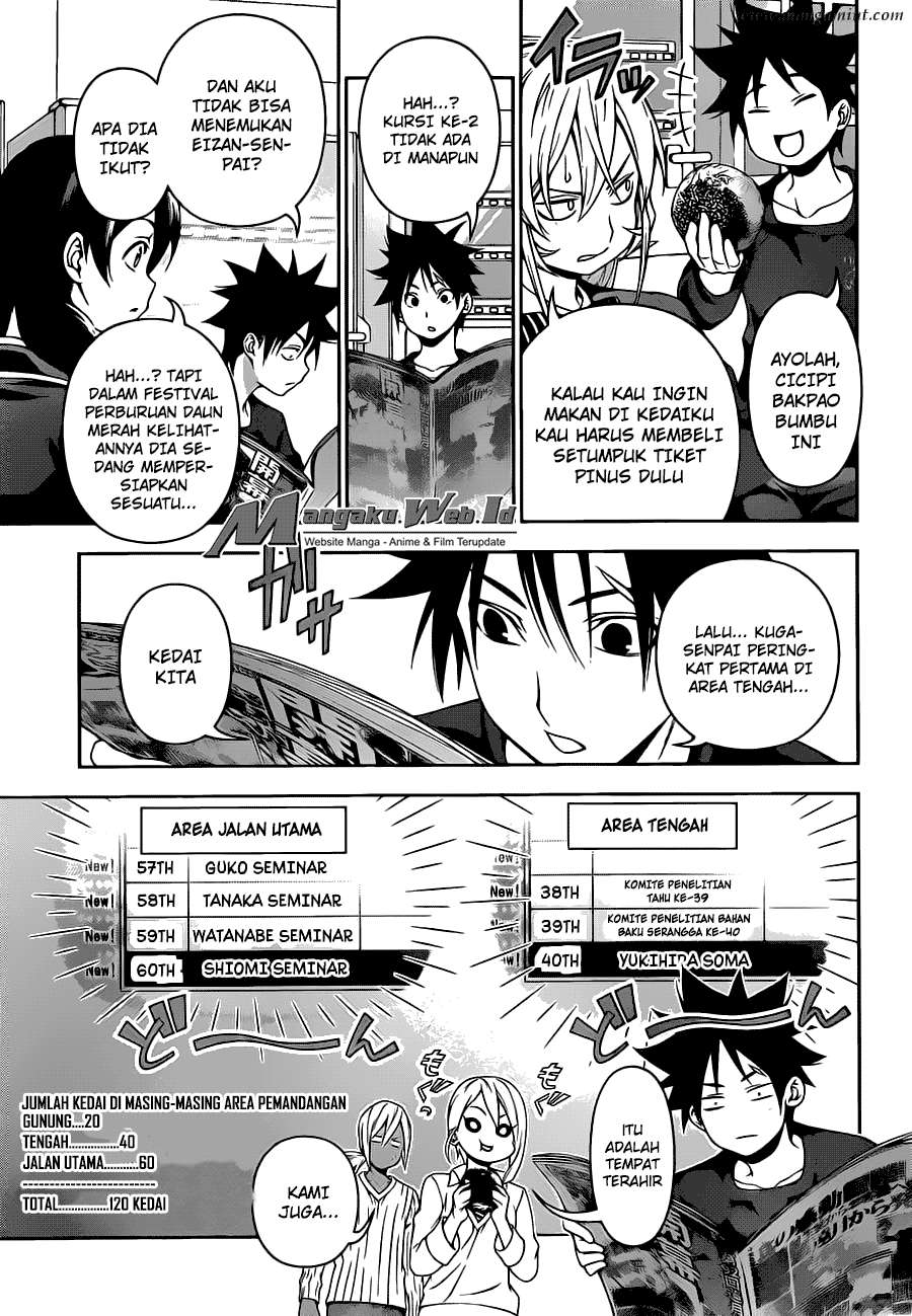 Shokugeki no Souma Chapter 126 Gambar 12