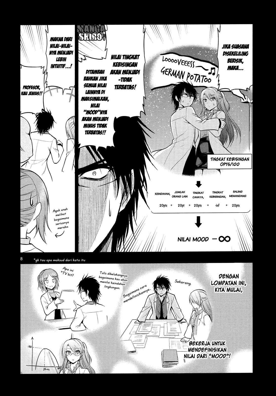 Rike ga Koi ni Ochita no de Shoumeishitemita Chapter 15 Gambar 10