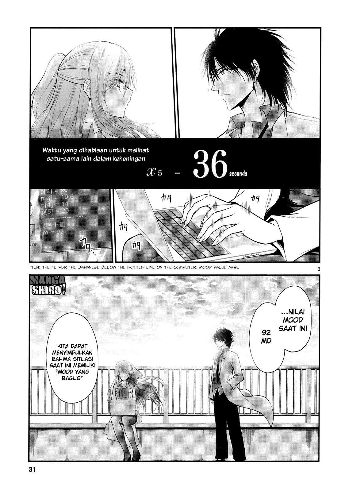 Rike ga Koi ni Ochita no de Shoumeishitemita Chapter 15 Gambar 5