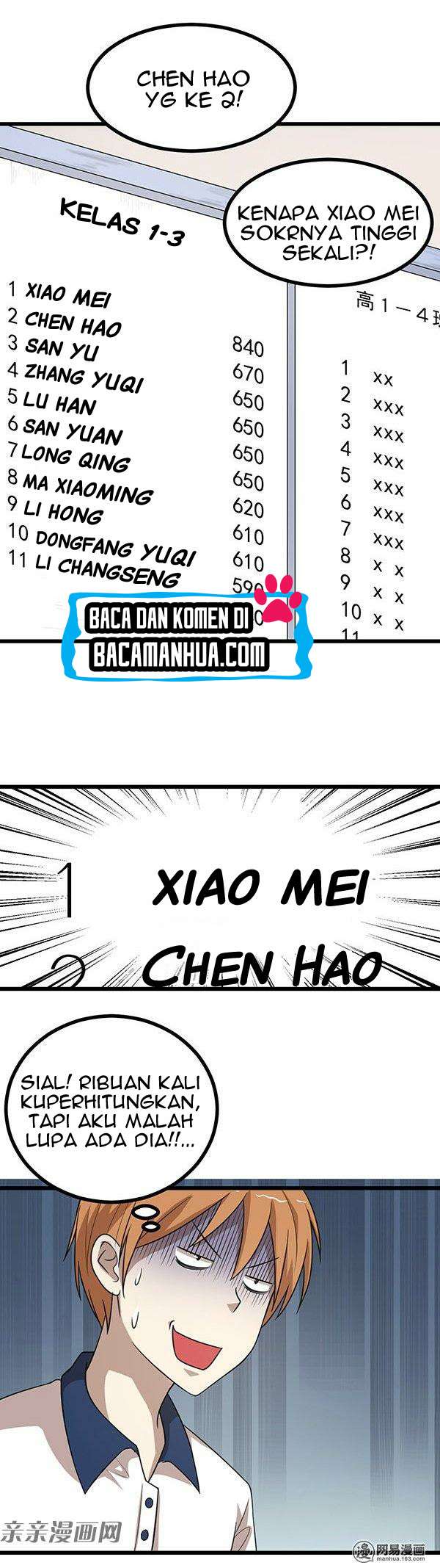 Young Master Return to 16 Chapter 28 Gambar 6