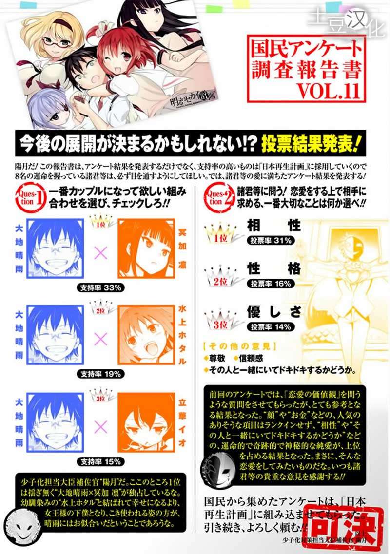 Baca Manga Akarui Sekai Keikaku Chapter 12 Gambar 2