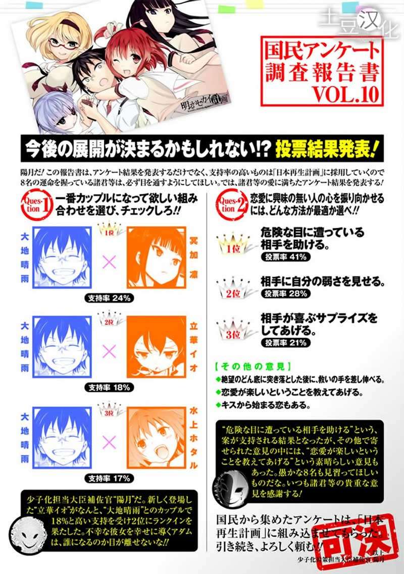 Baca Manga Akarui Sekai Keikaku Chapter 11 Gambar 2