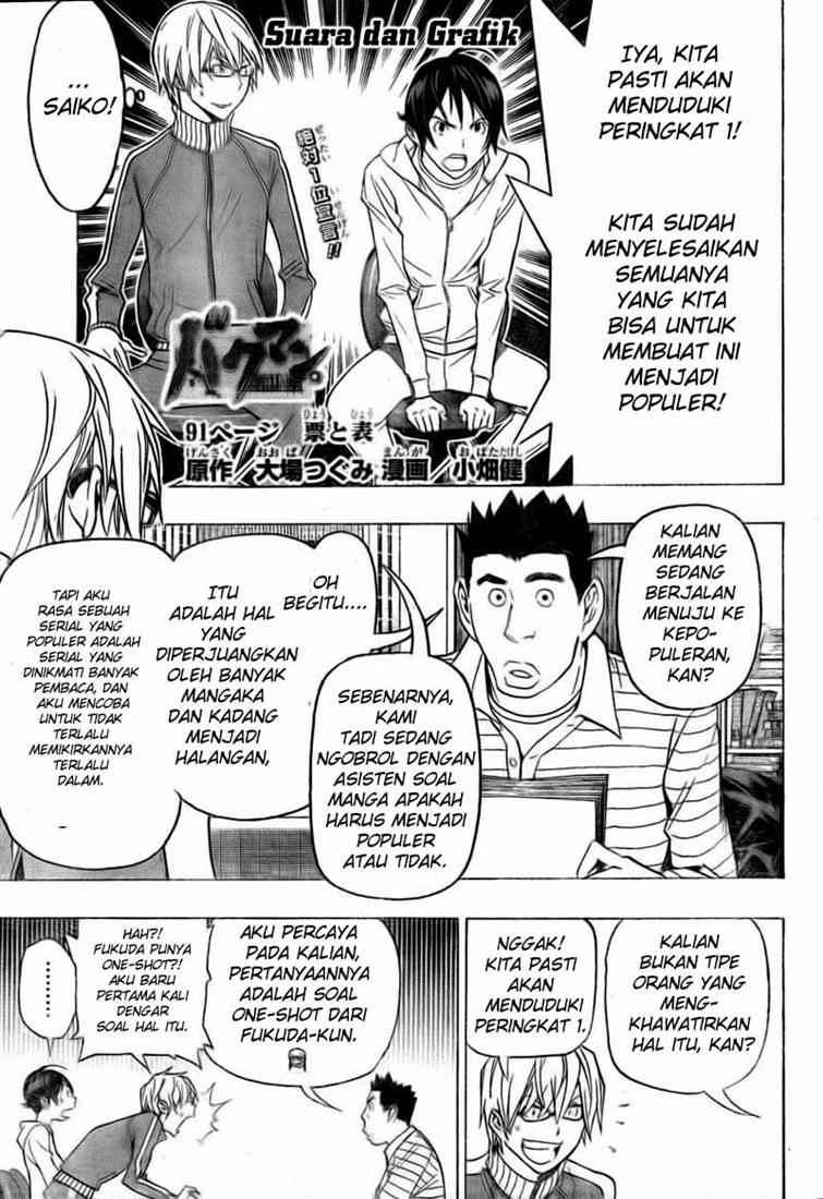 Baca Manga Bakuman Chapter 91 Gambar 2