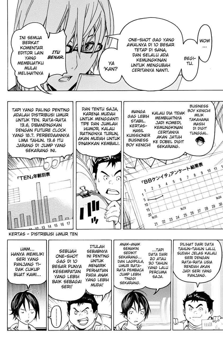 Bakuman Chapter 59 Gambar 15
