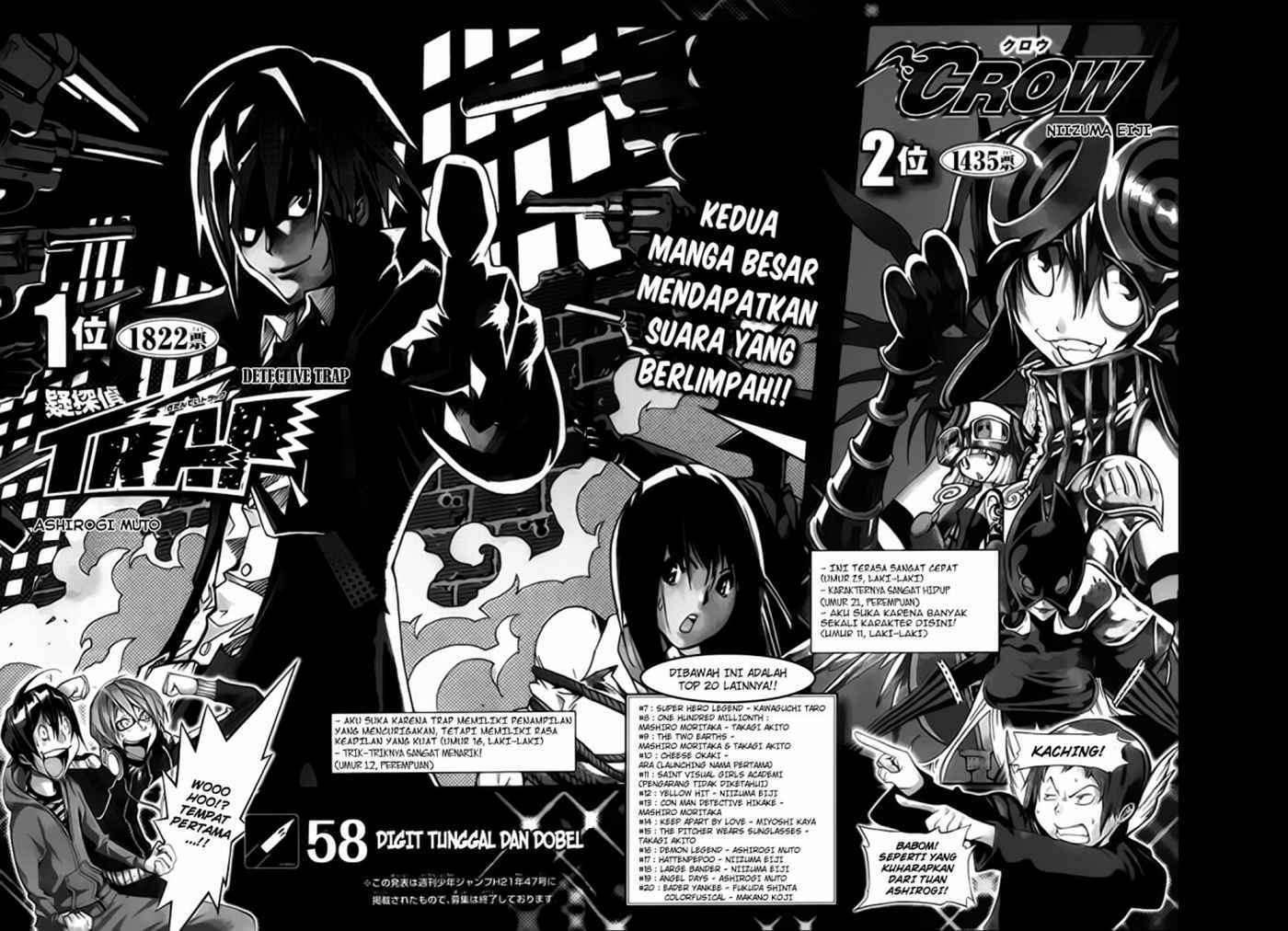 Bakuman Chapter 58 Gambar 3