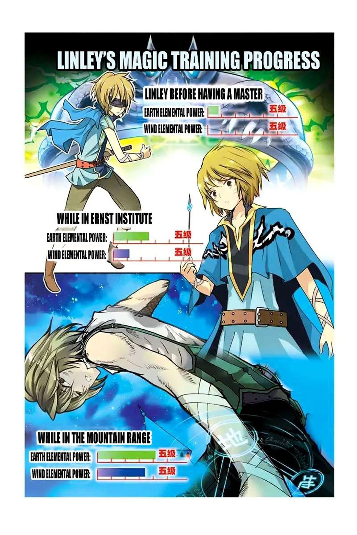 Panlong Chapter 41 Gambar 3