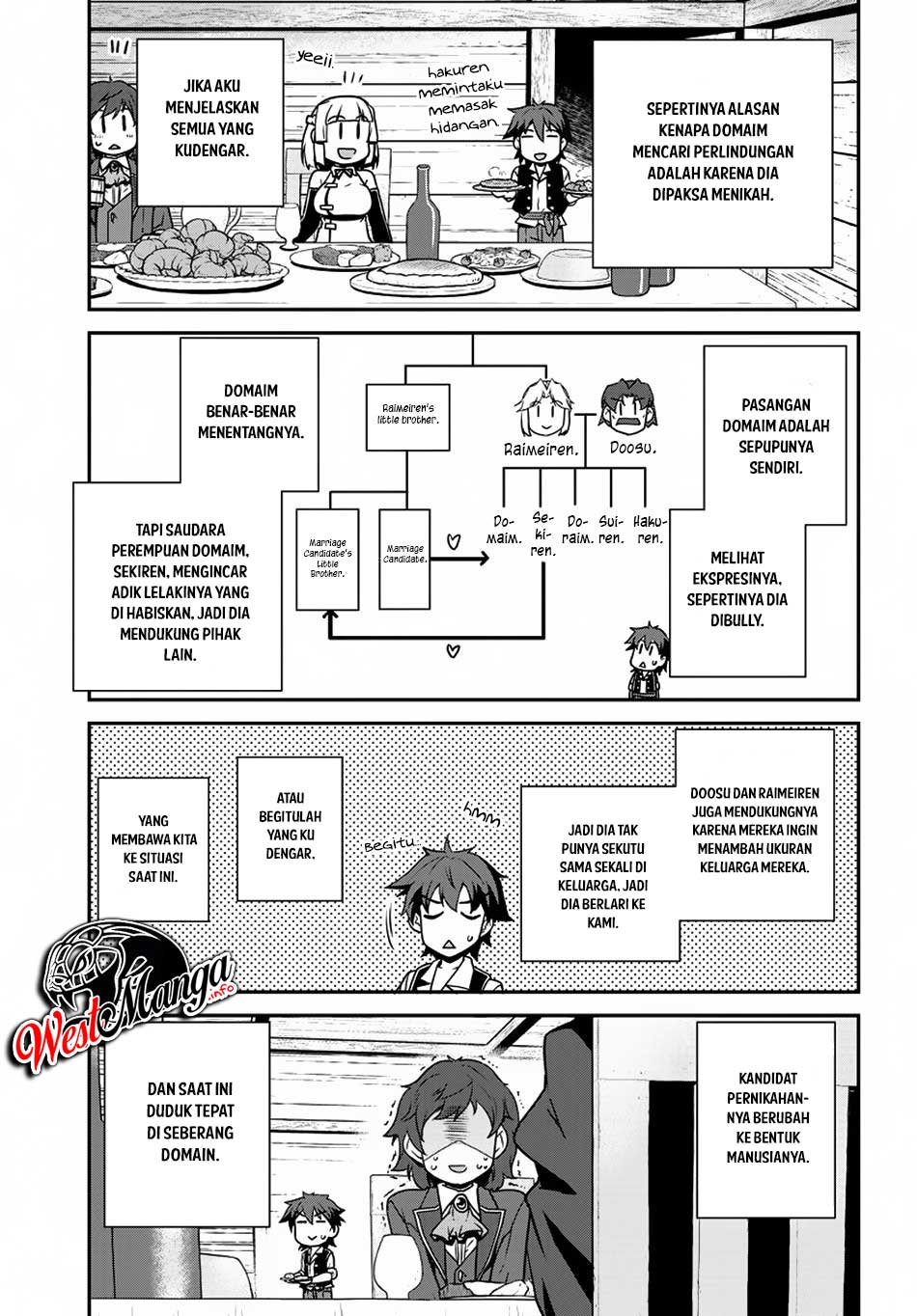 Isekai Nonbiri Nouka Chapter 107 Gambar 4