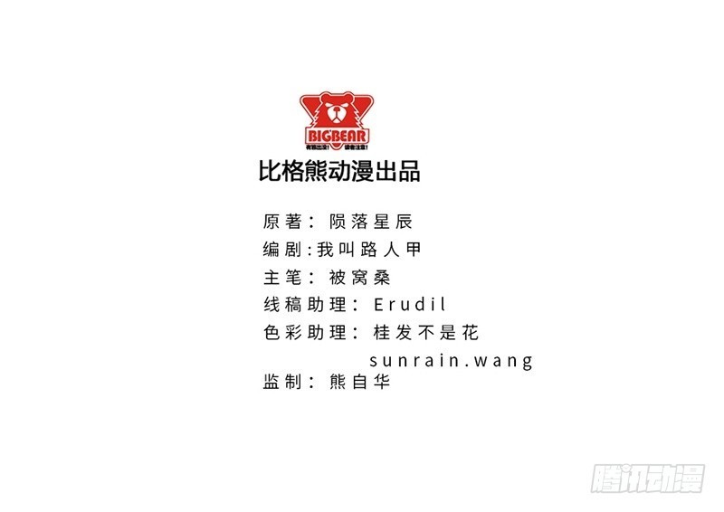 Master University Chapter 28 Gambar 3