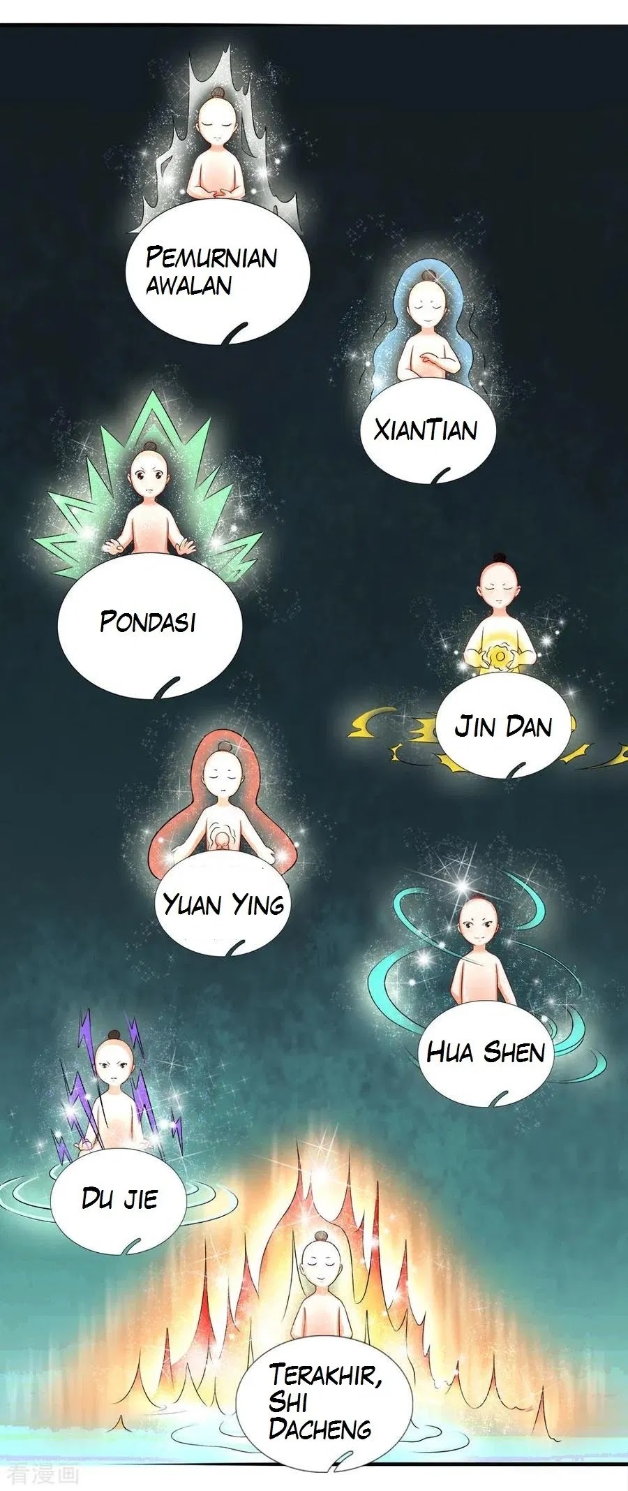 Immortal Daddy Xianzun Chapter 49 Gambar 9