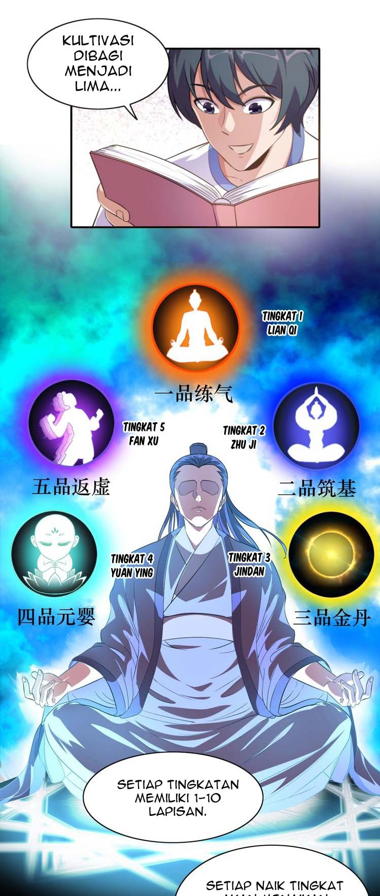 Baca Manhua Nine-years Obligation Cultivate Chapter 03 Gambar 2