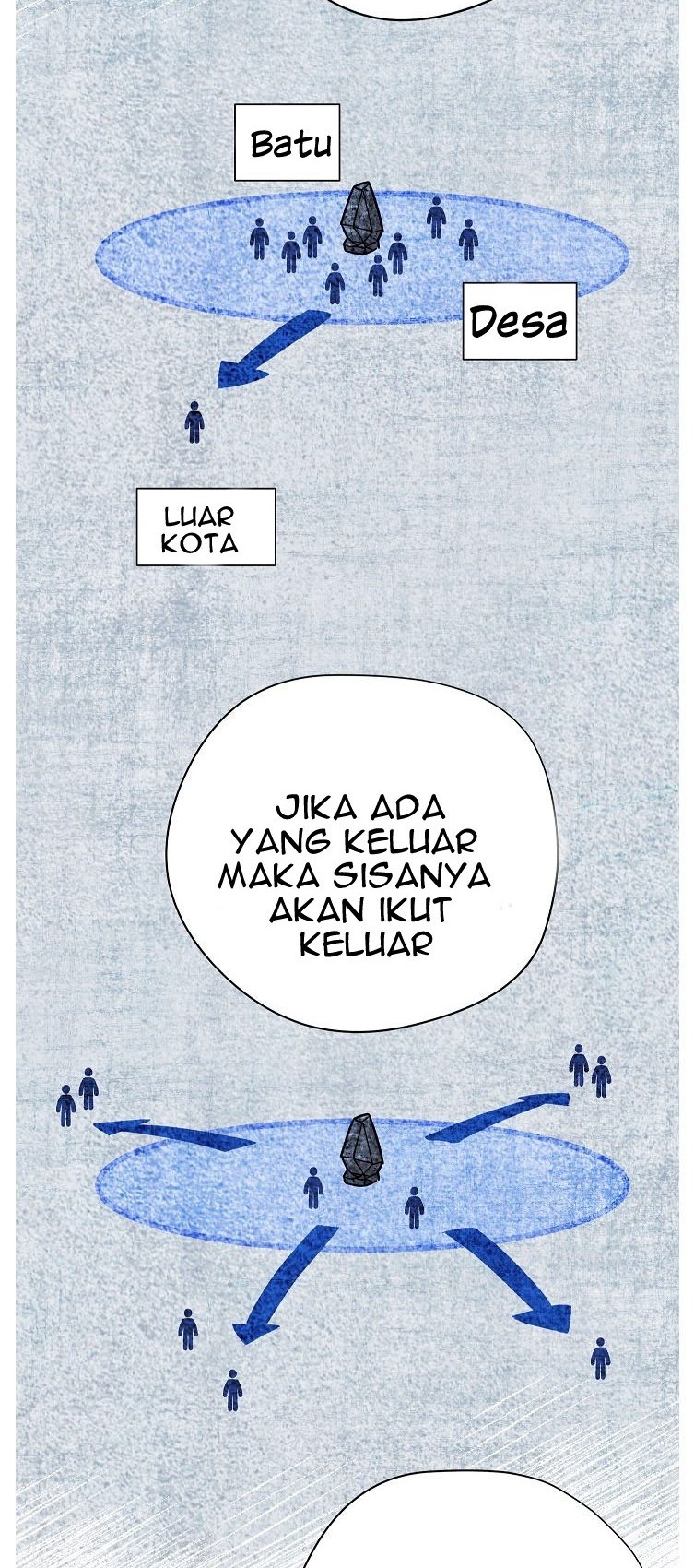 The Live Chapter 07 Gambar 5