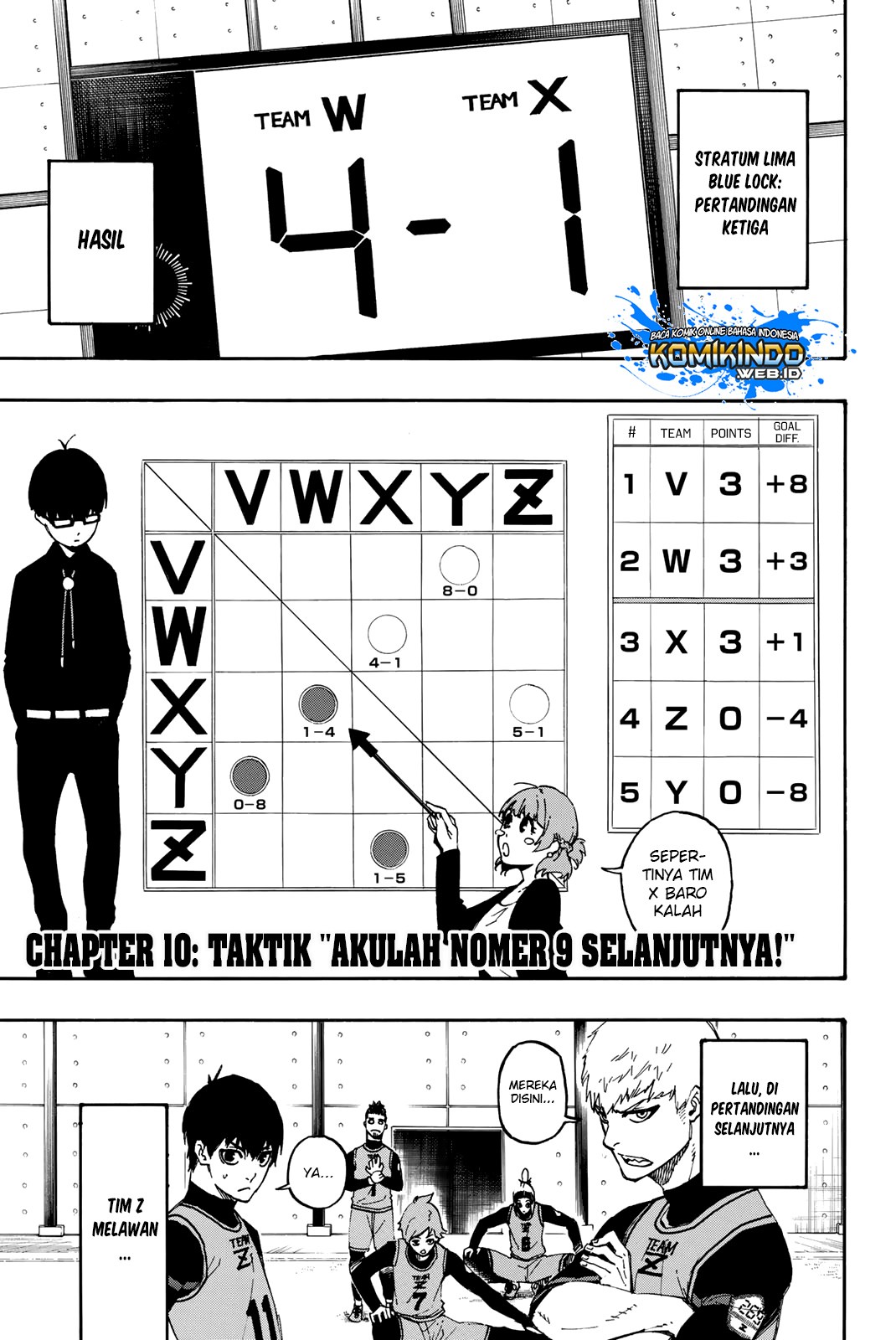 Baca Manga Blue Lock Chapter 10 Gambar 2