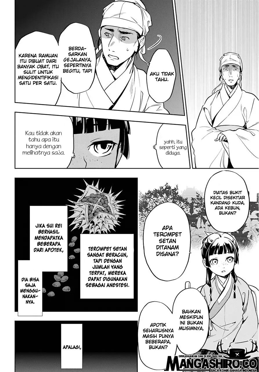 Kusuriya no Hitorigoto Chapter 33 Gambar 23