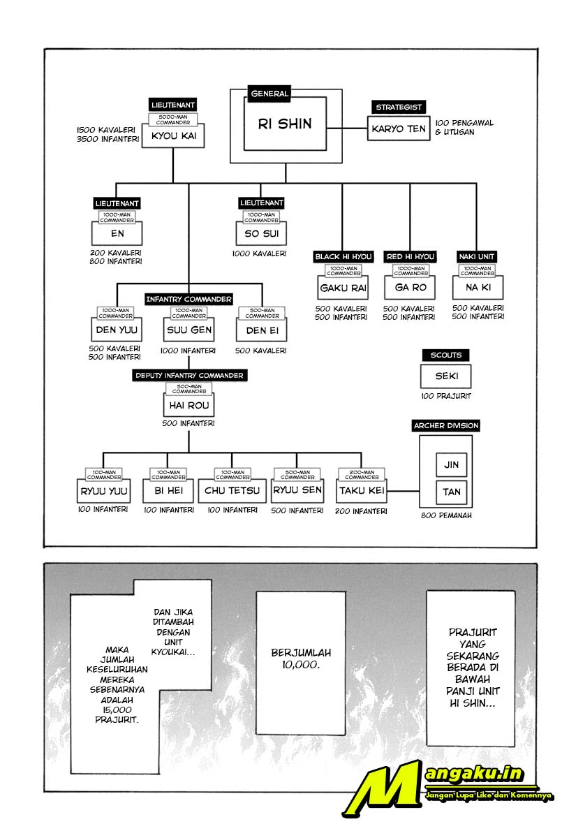 Kingdom Chapter 643 Gambar 4